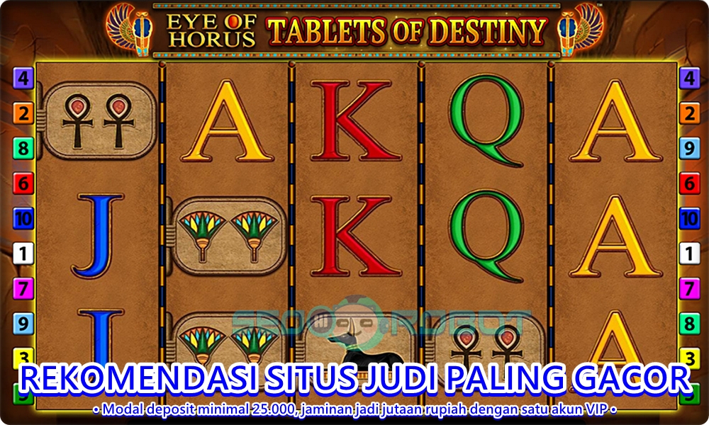 Strategi, Jenis, dan Cara Memaksimalkan Keuntungan Slot